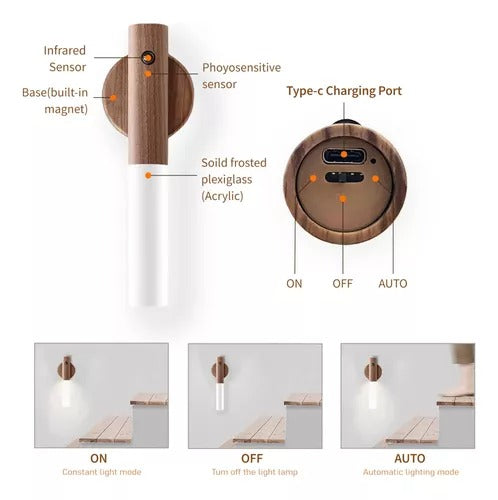 Lampara GLOW Nocturna Con Sensor De Movimiento, plegable y  Luz Recargable